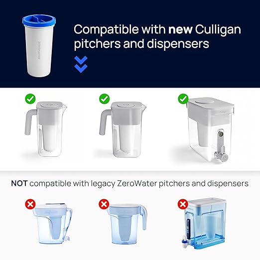 Culligan with ZeroWater Technology 23-Cup Water Filter Dispenser – Includes - Image 6