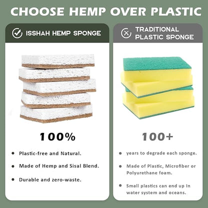 Isshah Plant-Based Kitchen Sponges - Image 7