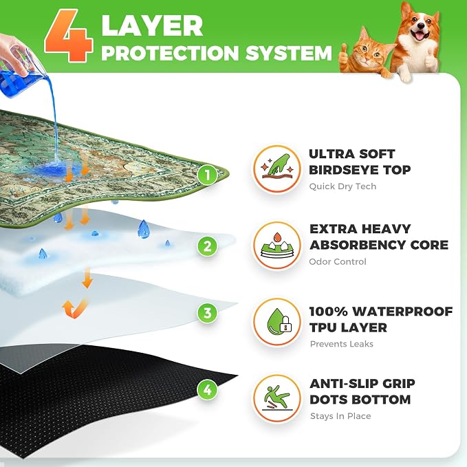 Hompet Cat Litter Mat 2 Pack, 36x60 Large Machine Washable Trapping Mats - Image 2