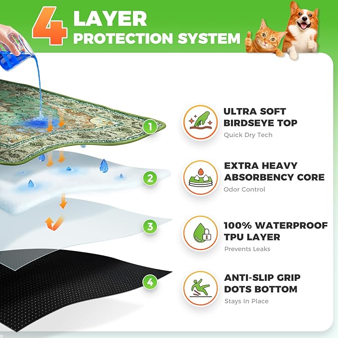 Hompet Cat Litter Mat 2 Pack, 36x36 Large Machine Washable Trapping Mats - Image 2