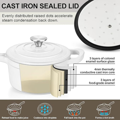 2 Quart Saucepan with Lid, Leonyo Enameled Cast Iron Sauce Pan, Heavy Duty - Image 3