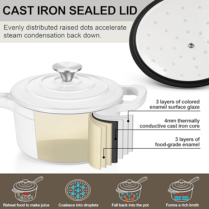 1 Qt & 2 Qt Pots and Pans Set, Leonyo Enameled Cast Iron Saucepan - Image 3
