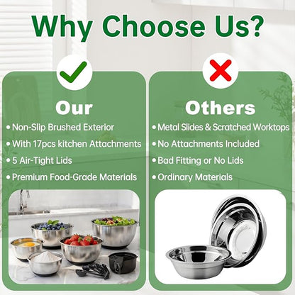 Deedro Premium Mixing Bowls - Image 4