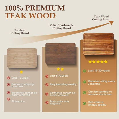 3 Pack Teak Cutting Board Set for Kitchen Wood Charcuterie Board - Image 9
