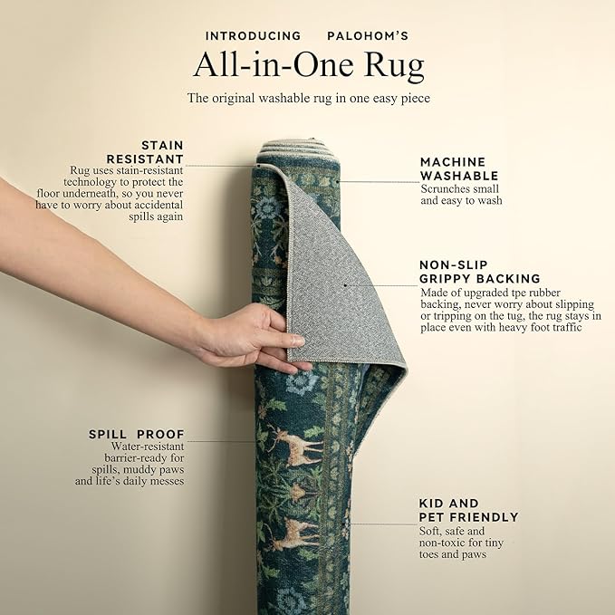 Washable Area Rugs for Living Room: 5x7 Rug Stain Resistant Non Slip Low Pile - Image 4