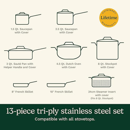 Cuisinart FCT-13 13-Piece Cookware Set French Classic Tri-Ply - Image 6