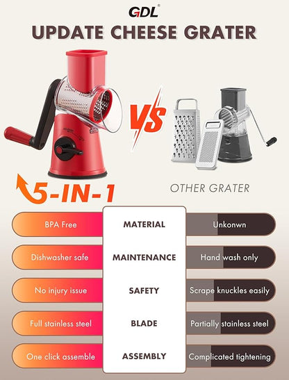 GDL Rotary Cheese Grater, Upgraded 5-in-1 Cheese Grater Hand Crank, Vegetable - Image 5