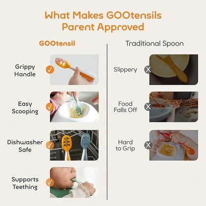 NumNum Baby Spoons Set, Baby Essentials Pre-Spoon GOOtensils - Image 9