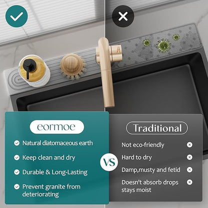 eormoe Kitchen Faucet Absorbent Mat - Image 6