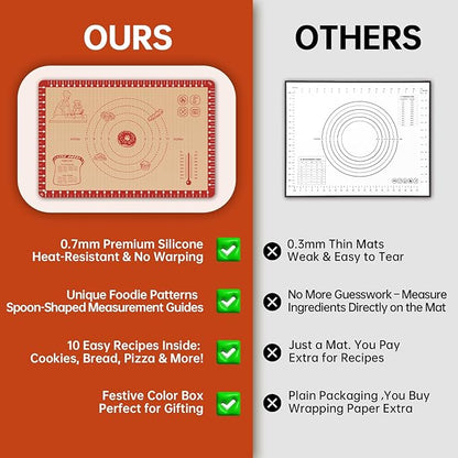 Silicone Macaron Baking Mat - Image 4