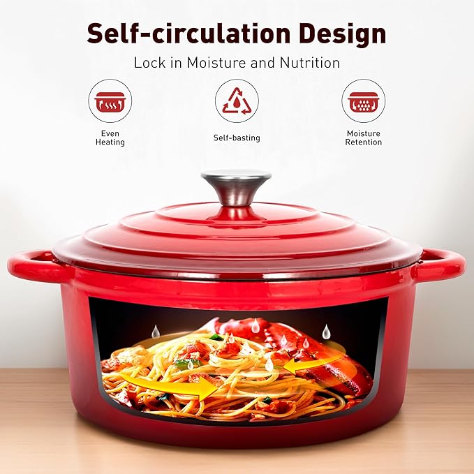 DishDelight Enameled Cast Iron Cookware Set, 7 Piece Induction Dutch Oven Set - Image 5