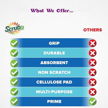 Scrubit Non-Scratch Cleaning Scrub Sponges- Scrubbing Dish Sponge Ideal - Image 9