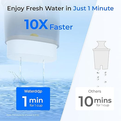 Waterdrop PT-09BL 10-Cup Large Glass Water Filter Pitcher, Eco-Friendly - Image 8