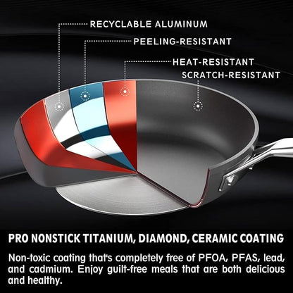 MsMk 11 Inch Nonstick Frying Pan，Titanium and Ceramic Nonstick Large Skillet Pan - Image 2