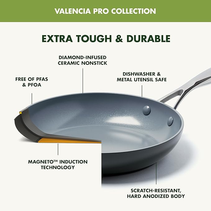 GreenPan Valencia Pro Ceramic Nonstick 1.66QT & 3.3QT Saucepan Pots - Image 5