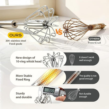 Upgraded Stainless Steel Semi-Automatic Whisk - Image 2