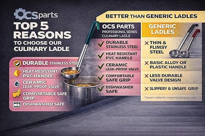 OCS Parts Professional Series Stainless Steel Culinary Ladle | 4 Ounce | Heat - Image 4