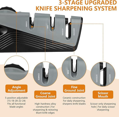 Professional Knife Sharpener - Image 4