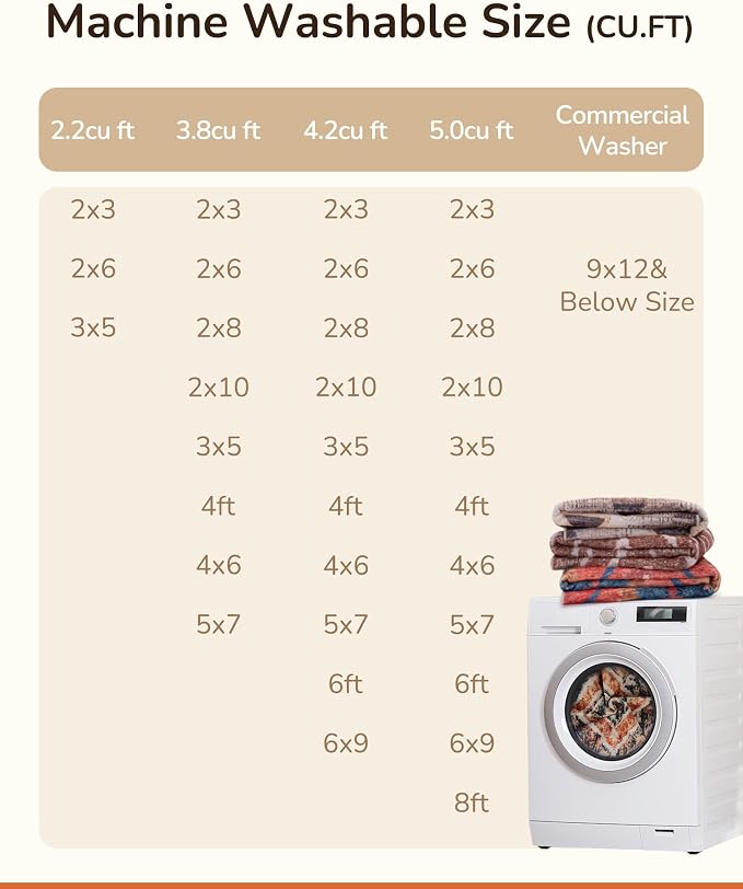 BESTSWEETIE Area Rug 2x6 Rug Machine Washable Non-Slip Low Pile Print Pattern - Image 6