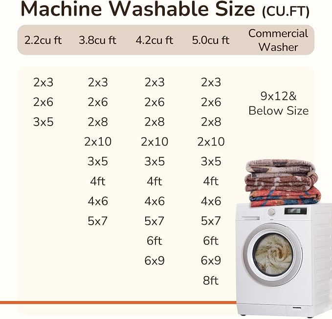 BESTSWEETIE Area Rug 6x6 Rug Machine Washable Non-Slip Low Pile Print Pattern - Image 4