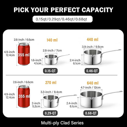 Cooks Standard Stainless Steel Butter Warmer 0.29 QT, 270ml Mini Butter - Image 2