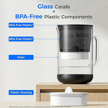 Waterdrop PT-09BL 10-Cup Large Glass Water Filter Pitcher, Eco-Friendly - Image 6