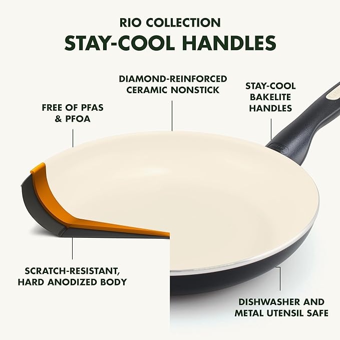 GreenPan Rio Healthy Ceramic Nonstick 2QT Saucepan Pot - Image 4