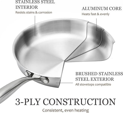 CAROTE 3-Piece Tri-Ply Stainless Steel Frying Pan Set, Skillet Set 8"/10"/12" - Image 3