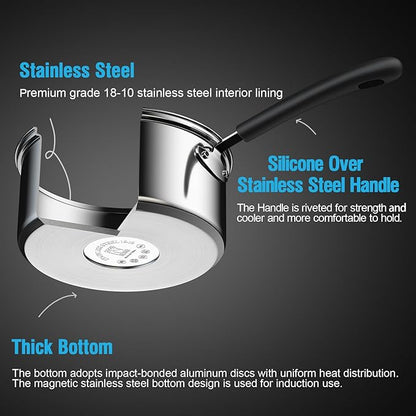 Cook N Home 1 & 2 Quart Stainless Steel Saucepan Sets - Image 7