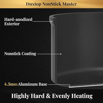 Duxtop Nonstick Master Saucepans 3 Quart Hard Anodized Sauce Pan - Image 4