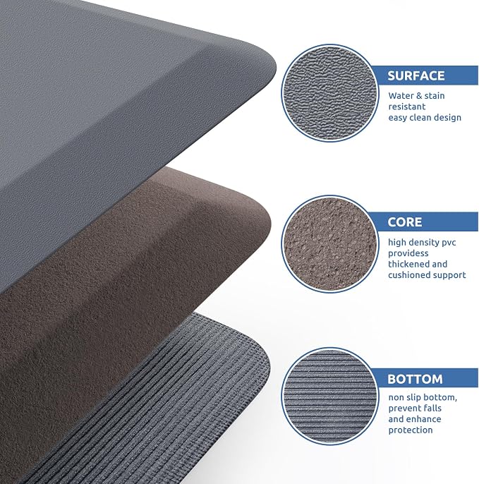 KitchenClouds Kitchen Mat Cushioned Anti Fatigue Rug 20"x32" Water Resistant - Image 5