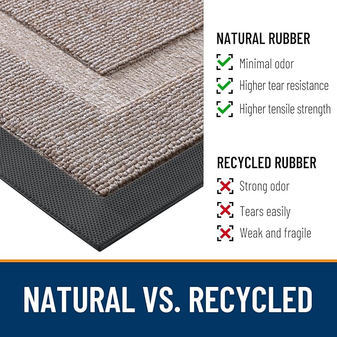 OLANLY Half Circle Door Mat Indoor Outdoor Entrance Welcome, Waterproof - Image 3