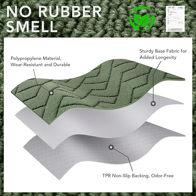 hicorfe Dirt Trapper Indoor Doormat, Non Slip Backing Washable Door Mats - Image 7