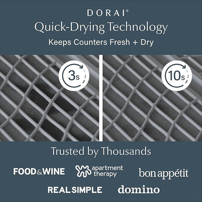 Dorai Home Dish Pad - Image 2