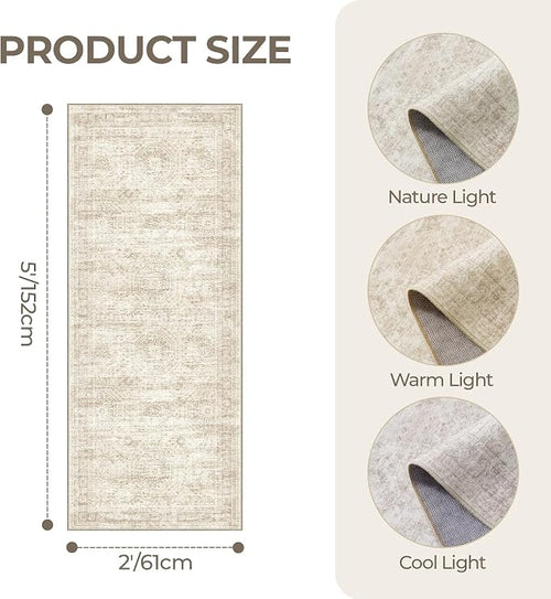 2x5 Rug Runner Washable for Entryway, Soft Bathroom Rugs - Image 2
