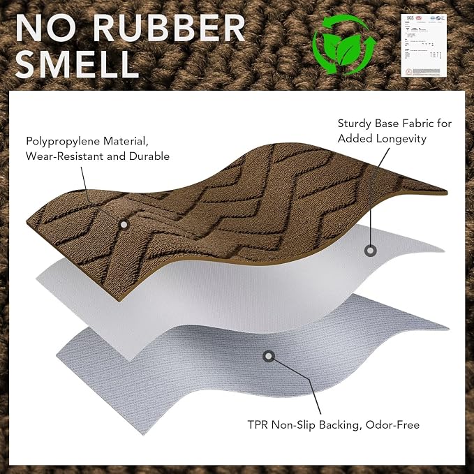 hicorfe Dirt Trapper Indoor Doormat, Non Slip Backing Washable Door Mats - Image 7