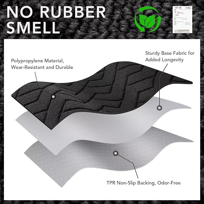 hicorfe Indoor Door Mat, Non Slip Door Mats, Absorbent Resist Dirt Entrance - Image 7
