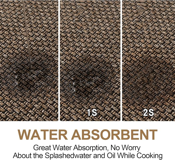 SUMLANS Kitchen Mat 1 PCS, Cushioned Non Slip Rugs - Image 6