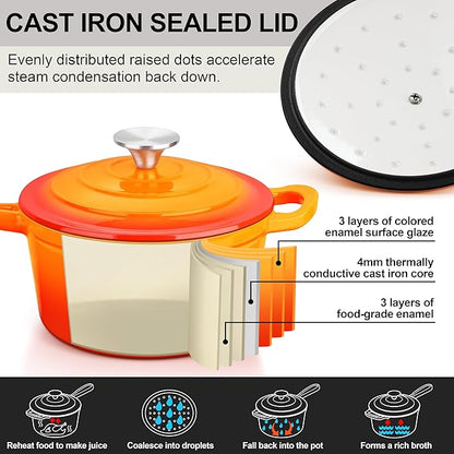 Enameled Cast Iron Sauce Pan - Image 3
