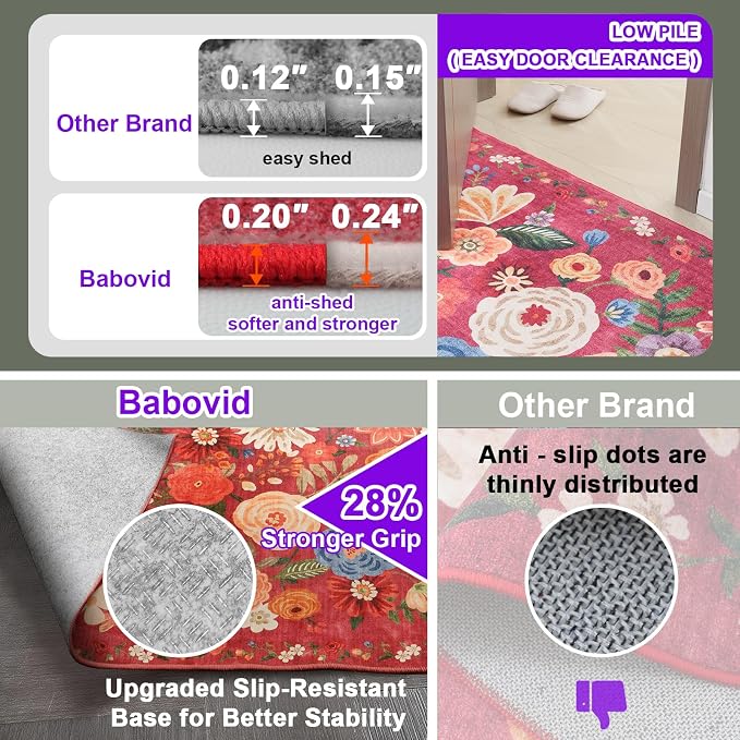 Rug for Hallways Kitchen Rug 2x6, Non Slip Washable Runner Rug - Image 7