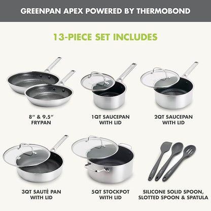 GreenPan Hybrid 13 Piece Nonstick Stainless Steel Cookware Set, APEX Tri-Ply - Image 2