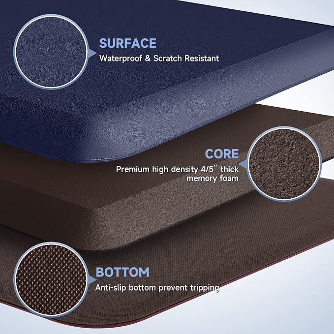 4/5 Inch Thick Kitchen Mats for Floor, StepRite Kitchen Rug for Standing Desk - Image 3