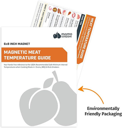 Meat Temperature Chart Magnet - Image 6