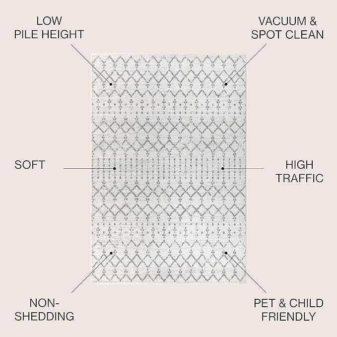 JONATHAN Y Boho Vintage Diamond Cream/Gray Indoor Area Rug 5X8 ft, Moroccan Hype - Image 2