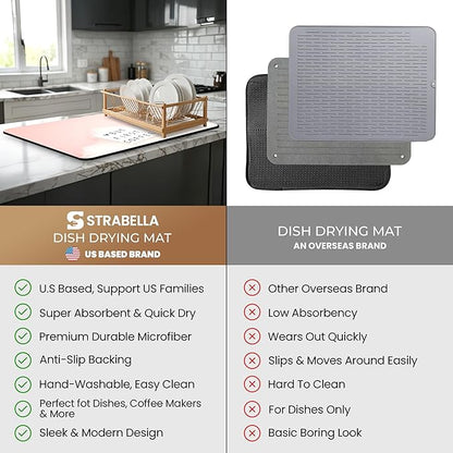 Coffee Mat Super Absorbent – 24" x 16" Dish Drying Mat - Image 4