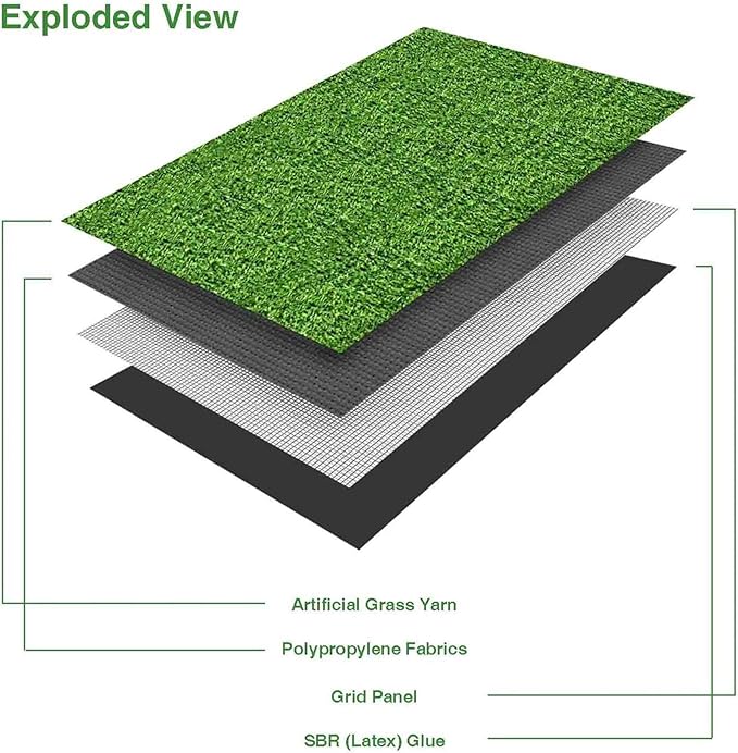 LITA Realistic Artificial Grass Turf Lawn Customized Size 11 x 92 Feet - Image 4