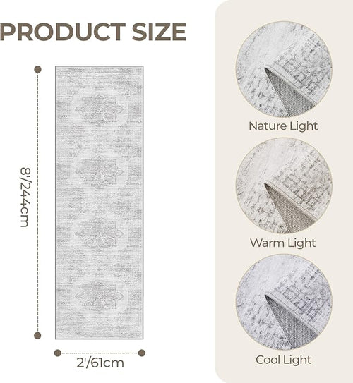 2x8 Runner Rug, Washable Runners - Image 2