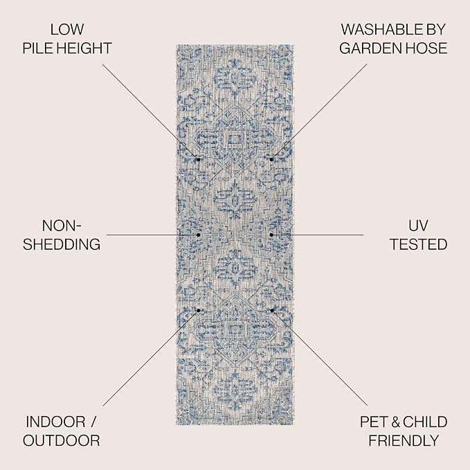 JONATHAN Y Boho Medallion Indoor Outdoor Runner Rug 2X8 Navy/Gray, Estrella - Image 2
