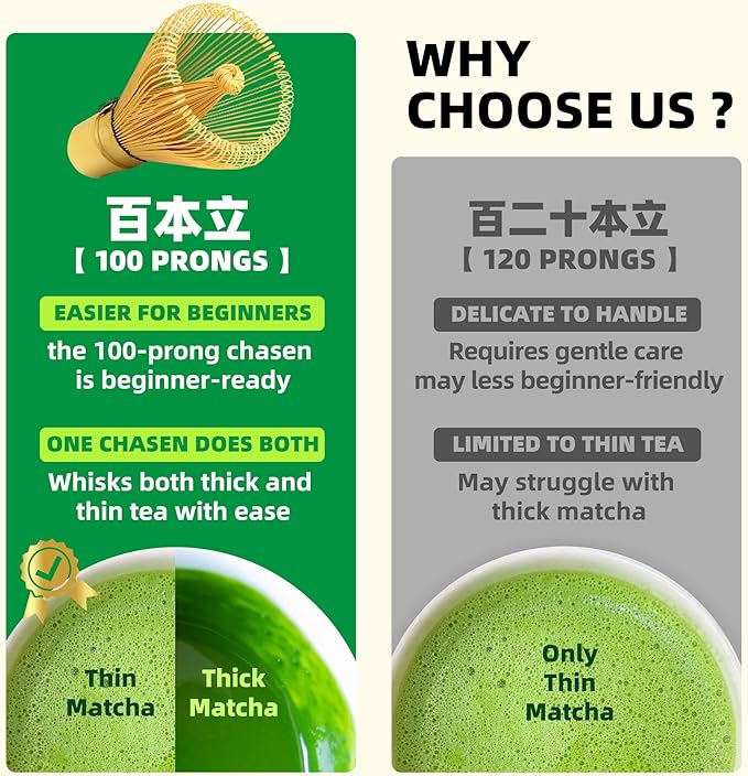 TEANAGOO Matcha Whisk Set, 6-PCS Traditional Starter Set, 100 Prongs Whisk - Image 7