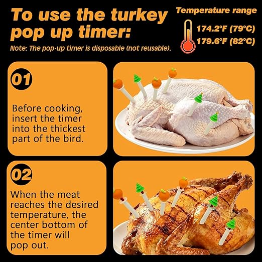 CloudHand Meat Turkey Pop Up Timer & Flavor Injector Set, Turkey Thermometer - Image 4